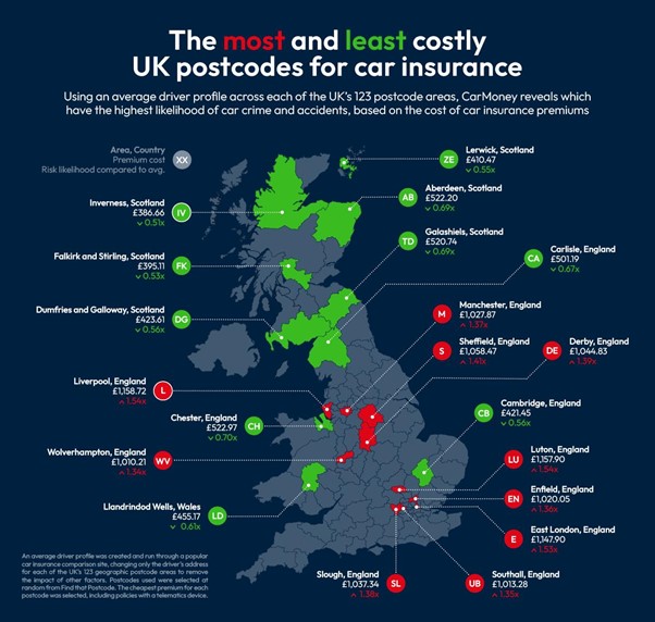 Most and Least Costly Postcodes for Car Insurance | CarMoney